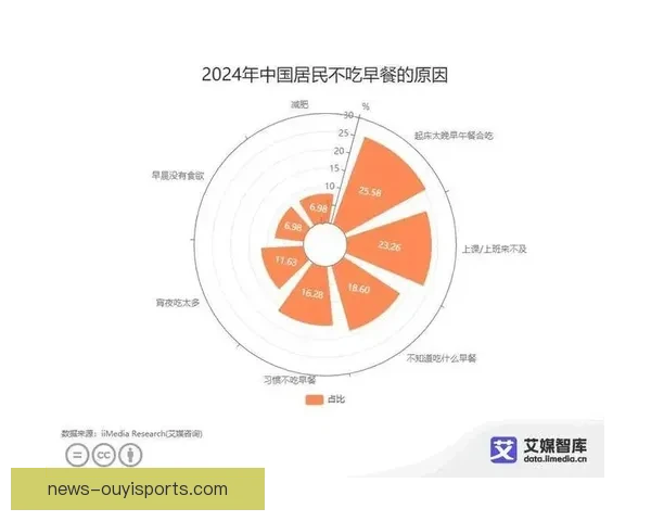 基于大数据分析的社会行为趋势与决策参考研究